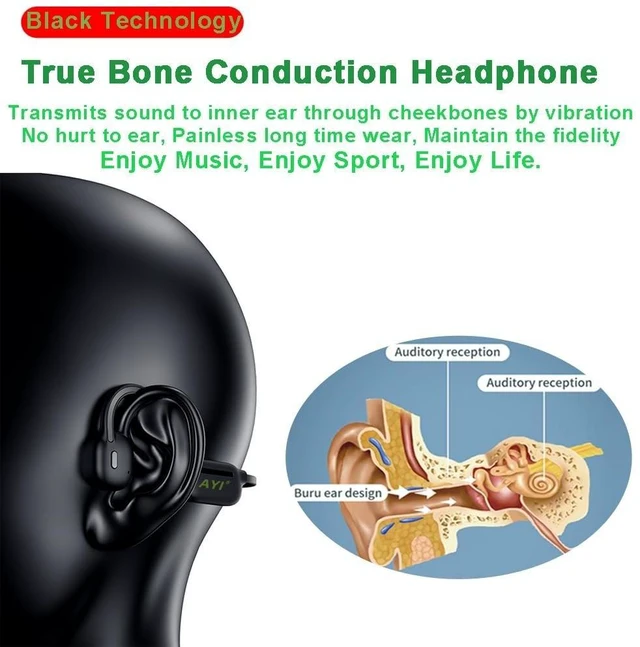 Alt view image 8 of 10 - AYI Professional Swim Headphones True Bone Conduction Open Ear Headset MP3 Player Built-in 32G Memory IP68 Underwater Waterproof Bluetooth Earphone for Driving Bicycling Running Skiing-CS05 Black
