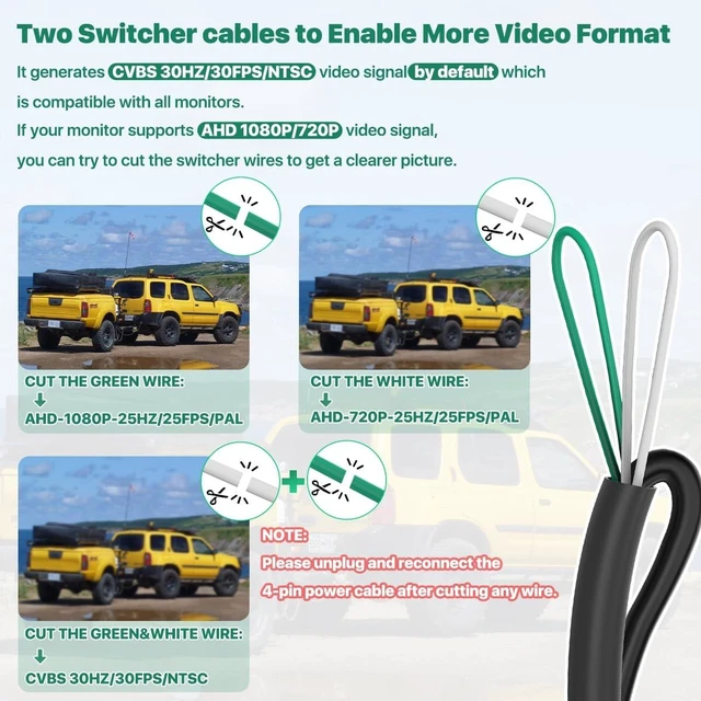 Alt view image 10 of 10 - 2in1 AHD 1080P Trajectory License Plate Backup Camera for Car, Truck, SUV, Minivan, Camper, RV, Pickup, GreenYi Rear View License Plate Frame Camera