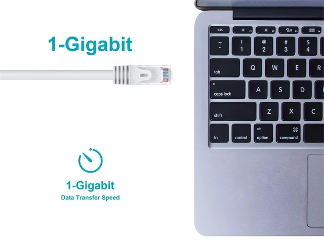 Alt view image 11 of 12 - Monoprice Cat6 Ethernet Patch Cable - RJ45, Stranded, 550Mhz, UTP, Pure Bare Copper Wire, 24AWG, 100 Feet, White - Flexboot Series