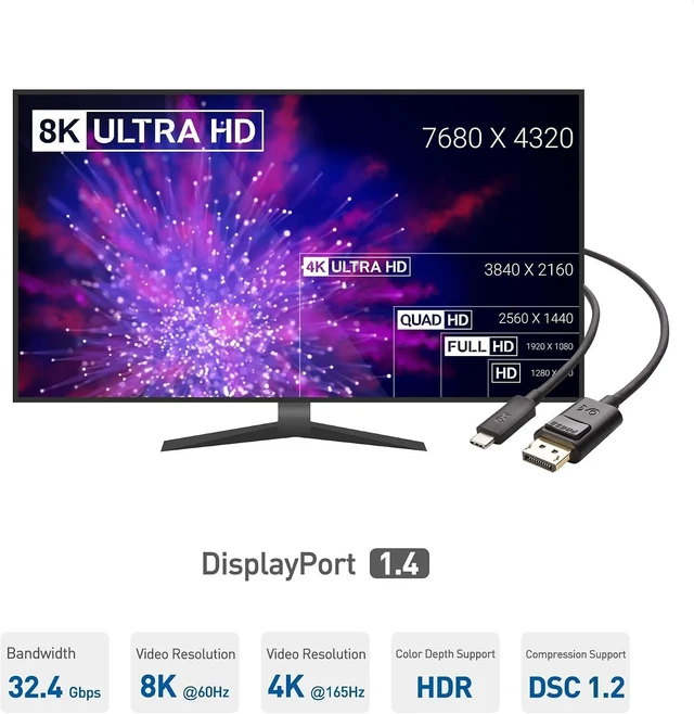 Alt view image 10 of 14 - Cable Matters Long USB C to DisplayPort Cable (USB-C to DisplayPort Cable, USB C to DP Cable) Supporting 8K 60Hz in Black 10 ft & USB C to HDMI Cable (USB-C to HDMI Cable) Supporting 4K 60Hz