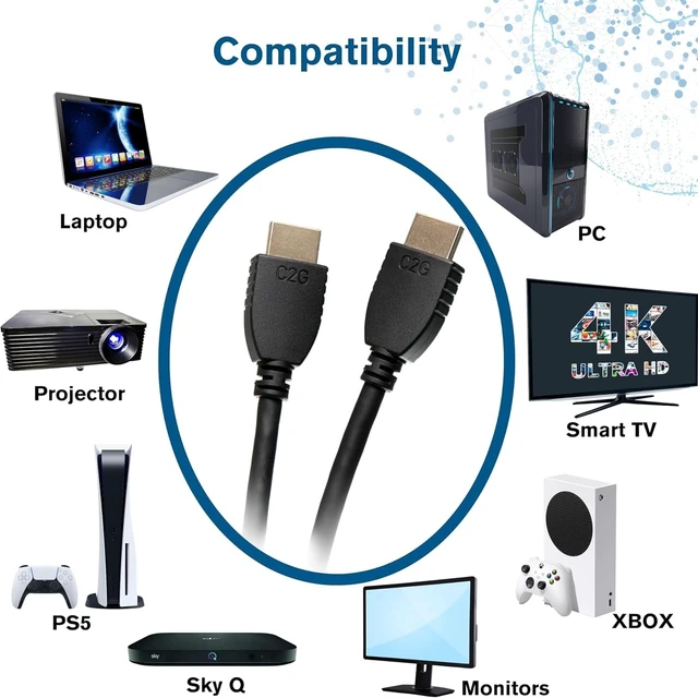 Alt view image 9 of 12 - C2G 6m (20ft) High Speed HDMI Cable with Ethernet - 4K 60Hz HDMI 2.0 Gold Plated