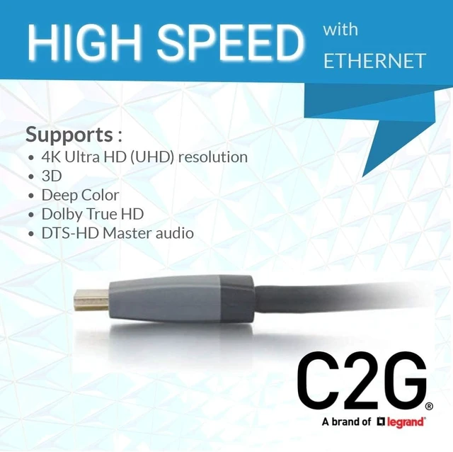 Alt view image 8 of 12 - C2G HDMI Cable, 4K, High Speed HDMI Cable, Ethernet, in Wall HDMI Cable, CL2, 60Hz, 23 Feet (7 Meters), Black, Cables to Go 42525