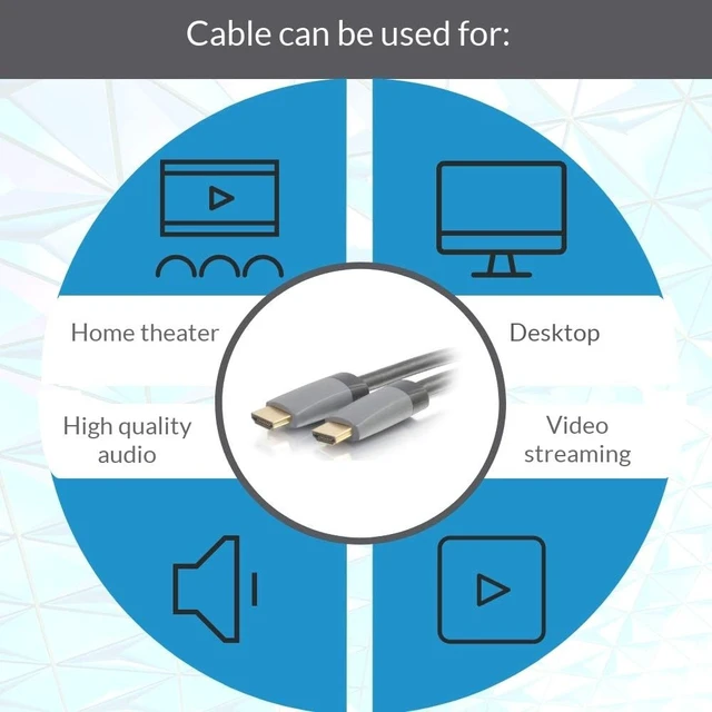 Alt view image 9 of 12 - C2G HDMI Cable, 4K, High Speed HDMI Cable, Ethernet, in Wall HDMI Cable, CL2, 60Hz, 23 Feet (7 Meters), Black, Cables to Go 42525