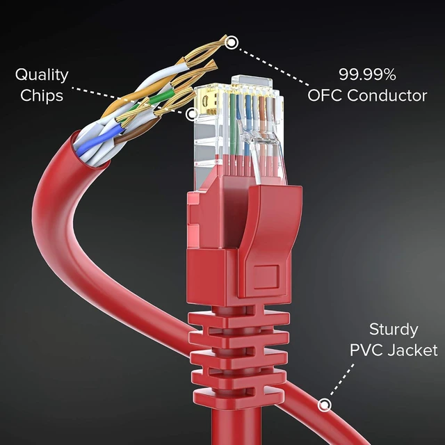 Alt view image 10 of 14 - Maximm Cat 6 Ethernet Cable, 12 Ft, Red, Round LAN Patch Cable, RJ45-10 Pack