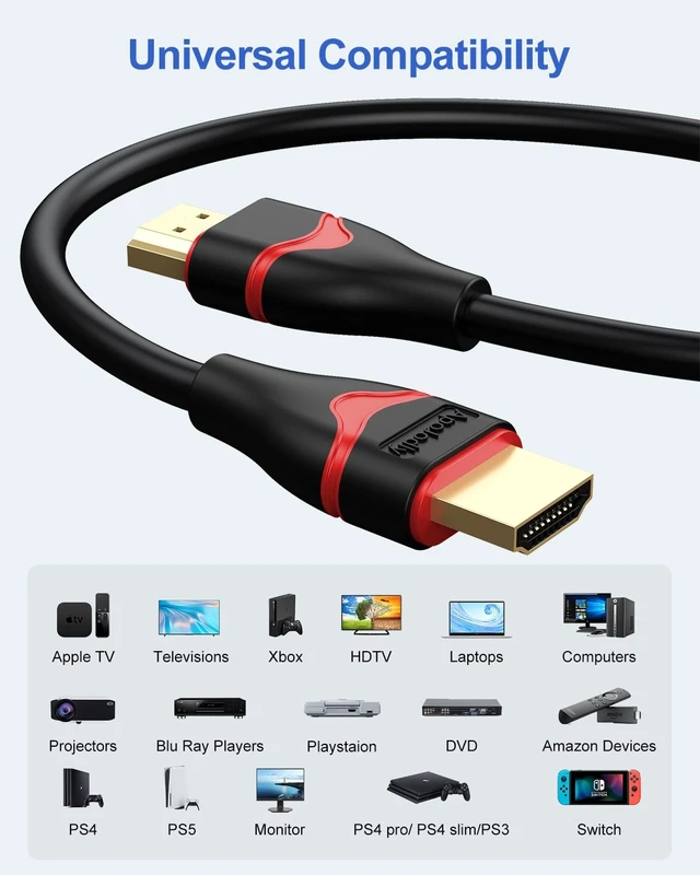 Alt view image 14 of 14 - 8K HDM Cable 6FT 10-Pack, 48Gbps Ultra High Speed HDMI 2.1 Cable