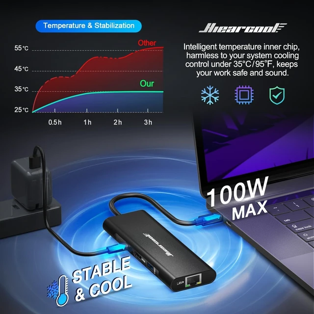 Alt view image 11 of 14 - Hiearcool USB C Hub, USB C Dock, 4K@60Hz HDMI, 1Gbps Ethernet, Black