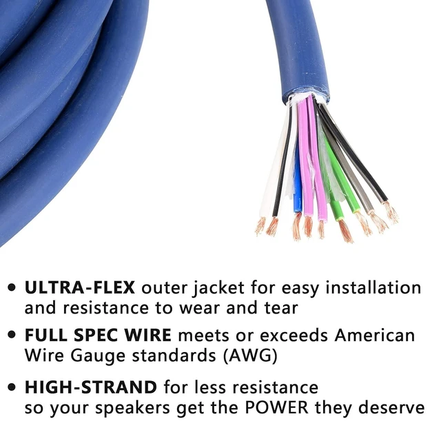 Alt view image 9 of 12 - TOPSTRONGGEAR 20 Feet 9-Conductor Speaker Cable, 18AWG 100% OFC, 4-Channel Speaker Wire and Remote Wire (18 Gauge)