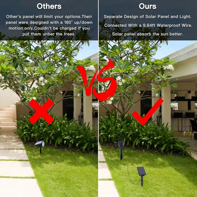Alt view image 8 of 11 - MEIHONG Solar Spot Lights for Outside, Waterproof Solar Spot Lights Dusk to Dawn, Solar Landscape Lights Solar Powered Lights for Garden Porch Walkway Patio (2 Pack)