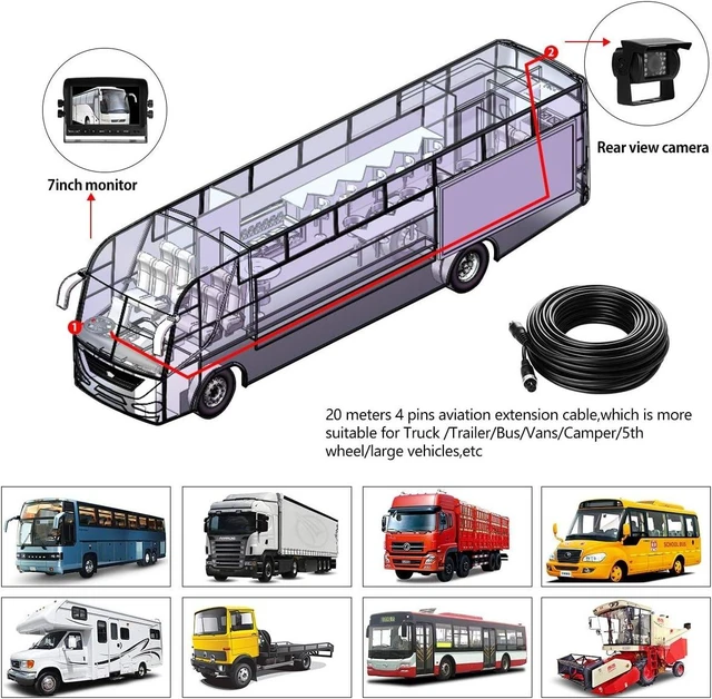 Alt view image 12 of 14 - Backup Camera System Kit 7" LCD Reversing Monitor +Rear View Back Up Camera with 170 ° Wide Angle, Waterproof IP68, 18 Infrared Night Vision for Trucks/RV/Trailers/Bus/Vans/Box Truck