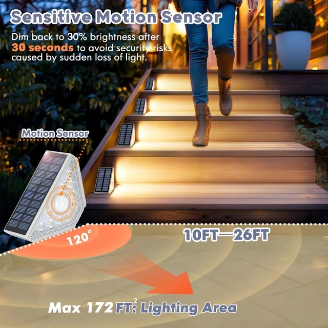 Alt view image 9 of 13 - Motion Sensor Solar Stair Lights Outdoor, 8-Pack Super Bright LED Solar Powered Step Lights for Outside, 550LM IP67 Waterproof Outdoor Sensor Lights for Stair Porch Yard Deck, Warm White