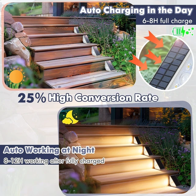 Alt view image 10 of 13 - Motion Sensor Solar Stair Lights Outdoor, 8-Pack Super Bright LED Solar Powered Step Lights for Outside, 550LM IP67 Waterproof Outdoor Sensor Lights for Stair Porch Yard Deck, Warm White