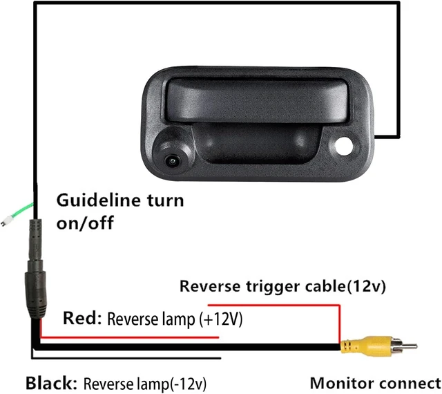 Alt view image 14 of 14 - RED WOLF Tailgate Handle W/Reverse Backup Camera Replacement for 2004-2014 Ford F150, 2008-2016 F-250/F-350/F450/F550 Pickup Rear View Parking Camera RCA Connector Wide Angle Optional Guideline
