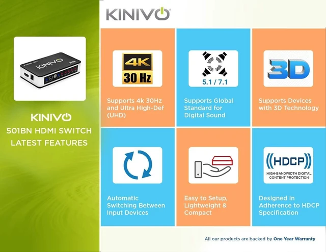 Alt view image 13 of 14 - Kinivo HDMI Switch 4K HDR, (5 Port, 4K 30Hz, Auto-Switching, IR Wireless Remote)
