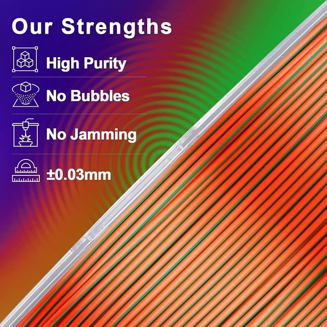 Alt view image 13 of 14 - AMOLEN 3D Printer Filament Triple Color Silk PLA Filament 1.75mm, Blue Green Orange 3D Printing Filament Bundle, 1kg / 2.2lbs