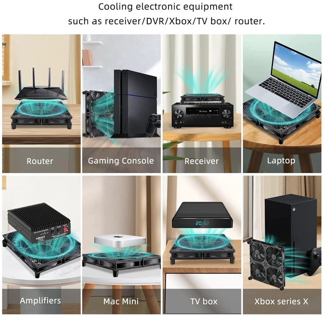 Alt view image 8 of 11 - Wathai 120mm x 4 Router TV Box Fan 110v - 240v Big Airflow with Speed Control for DIY Gaming Consoles, Amplifiers, Xbox, Laptop Stand, Mining Machines Devices Cooling