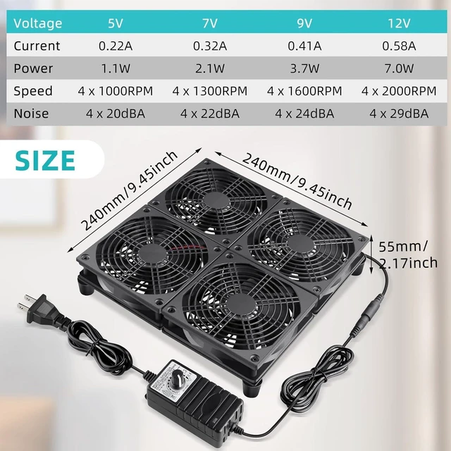 Alt view image 11 of 11 - Wathai 120mm x 4 Router TV Box Fan 110v - 240v Big Airflow with Speed Control for DIY Gaming Consoles, Amplifiers, Xbox, Laptop Stand, Mining Machines Devices Cooling