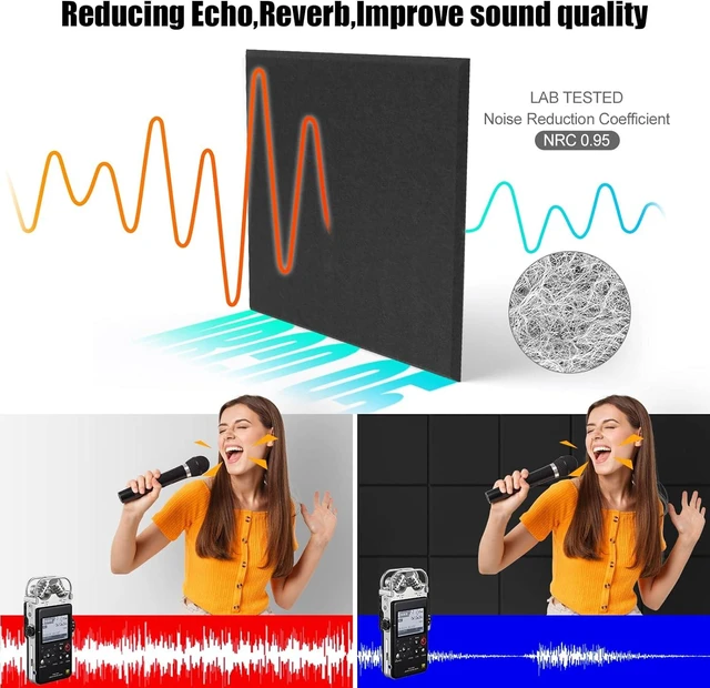 Alt view image 10 of 12 - Sonicism 12 Pack Acoustic Wall Panels with Self-Adhesive, 12" X 12" X 0.4" Sound Proof Foam Panels, Decorative Soundproof Wall Panels, Sound Proof Absorbing Tiles for Home & Offices, Black