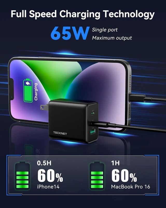 Alt view image 8 of 12 - TECKNET USB C Charger 65W PD 3.0 GaN Type Foldable Adapter with 3-Port Fast Wall Compatible with iPhone 15 Pro Max/15 Plus/15 Pro/15/14/13, MacBook Pro, iPad Switch, Galaxy S23/S22