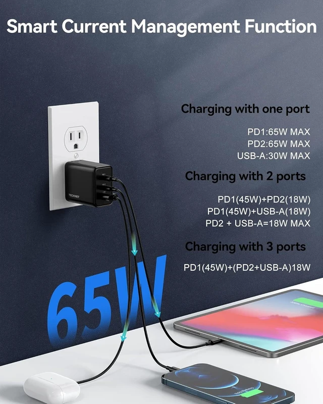 Alt view image 9 of 12 - TECKNET USB C Charger 65W PD 3.0 GaN Type Foldable Adapter with 3-Port Fast Wall Compatible with iPhone 15 Pro Max/15 Plus/15 Pro/15/14/13, MacBook Pro, iPad Switch, Galaxy S23/S22
