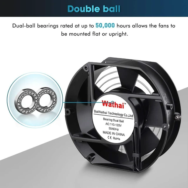 Alt view image 10 of 14 - Wathai AC 110V 120V Axial Fan Big Airflow High Speed Dual Ball 172mm x 150mm x 51mm for DIY Cooling Ventilation Exhaust Projects For Server