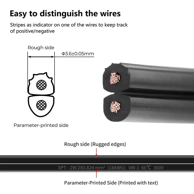 Alt view image 9 of 14 - FIRMERST 18/2 Low Voltage Landscape Wire Outdoor Lighting Cable SPT-2W 200 Feet