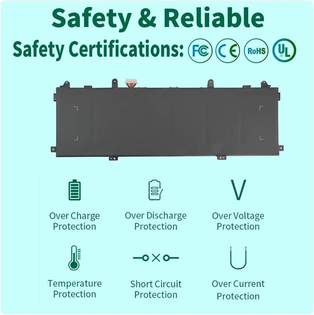 Alt view image 10 of 12 - DMKAOLLK 84.08Wh SU06XL L29184-005 for HP Spectre X360 Convertible 15-df0013dx 15-df1043dx 15-df0033dx 15-df1033dx 15-df1045nr 15-df0069nr 15t-df000 15-df0xxx 15-df1xxx 15-DF 15T-DF Series SU06084XL
