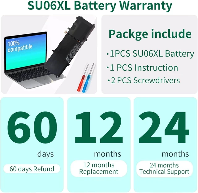 Alt view image 12 of 12 - DMKAOLLK 84.08Wh SU06XL L29184-005 for HP Spectre X360 Convertible 15-df0013dx 15-df1043dx 15-df0033dx 15-df1033dx 15-df1045nr 15-df0069nr 15t-df000 15-df0xxx 15-df1xxx 15-DF 15T-DF Series SU06084XL