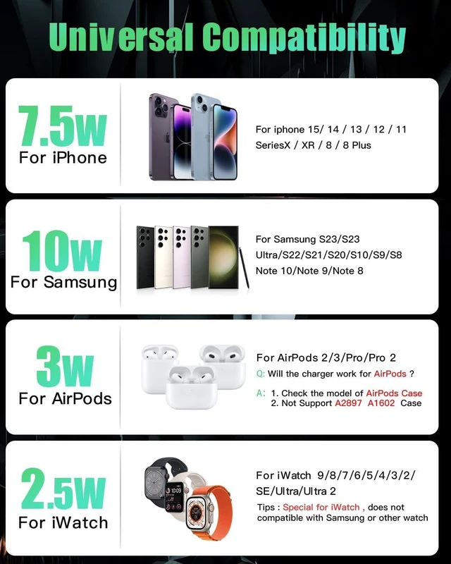 Alt view image 11 of 12 - 3 in 1 Charging Station for Apple Wireless Charger for iPhone 15 14 13 12 11 X 8 Series Wireless Charging Station for Multiple Devices for Apple Watch Charger for AirPods 2/3/Pro/Pro 2
