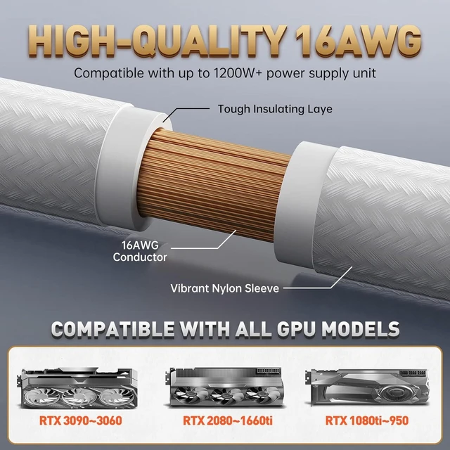 Alt view image 12 of 14 - AsiaHorse 16AWG Pro Power Supply Sleeved Cable, White Power Supply Extension Cable Dual EPS Kit, 1x24-PIN/ 2x8-PORT (4+4) M/B,3x8-PORT (6+2) PCI-E, 30cm Length with 2 Set of Combs