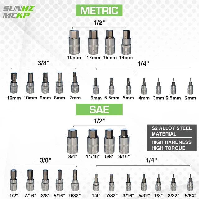 Alt view image 8 of 12 - SUNHZMCKP Master Hex Bit Socket Set, 32 Piece 1/4", 3/8", & 1/2" Drives| S2 Steel Machined Bits | Standard SAE and Metric Sized Sockets