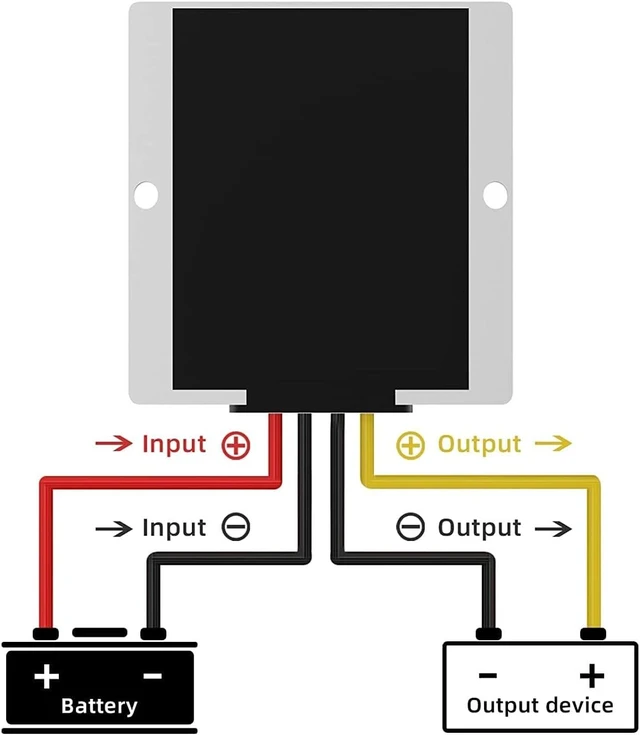 Alt view image 11 of 14 - DC-DC 36V 48V Buck to 24V 20A 480W Voltage Regulator Buck Converter Golf Cart Speed Reducer Power Converter Waterproof Module Transformer Automotive Truck Vehicle Marine Transformer