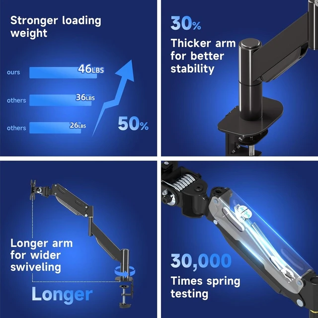 Alt view image 12 of 14 - Pholiten Premium Aluminum Heavy Duty Monitor ArmUltrawide Monitor Arm,Full Motion Single Monitor Mount for Computer Screens up to 49 inchs and 46.2lbs,Adjustable Clamp and Grommet Monitor Mount.