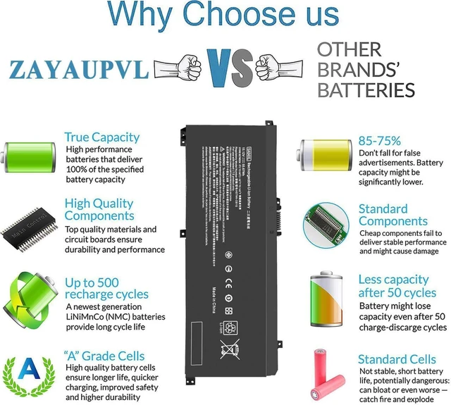 Alt view image 9 of 12 - SA04XL Battery for HP Envy X360 Battery Replacement 15m-ds0011dx 15m-dr0012dx 15m-dr0011dx 15m-ds0xxx 15m-dr0xxx 15t-dr100 15m-dr1xxx 17t-cg100 17-cg100 15M-DR 15M-DS Laptop L43267-005 L43248-AC2