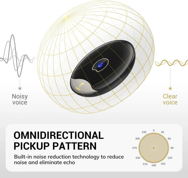 Alt view image 11 of 14 - TONOR USB Conference Microphone, 360° Omnidirectional PC Computer Condenser Mic with Mute Button for Online Meeting/Class, Zoom Call, Skype Chatting, Plug & Play (TM20)