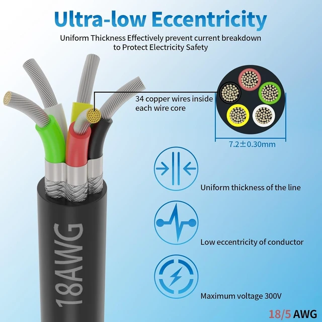 Alt view image 9 of 14 - 18 Gauge 5 Conductor Shielded Wire 25FT, UL2464 18 AWG CNC 5 Wire Cable Tinned Copper Stranded 18/5 CNC Wire for CNC VFD Spindle, Stepper Motor, 3D Printer, Sound, Speaker, Signal Transmission, etc.