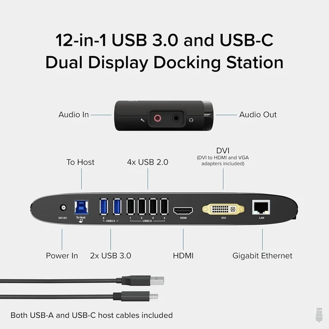 Alt view image 8 of 12 - Plugable Universal Docking Station for Windows, MacBook, Chromebook - Dual HDMI Monitors or DVI/VGA, Gigabit Ethernet, Audio, 6 USB Ports (UD-3900H)