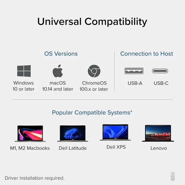Alt view image 11 of 12 - Plugable Universal Docking Station for Windows, MacBook, Chromebook - Dual HDMI Monitors or DVI/VGA, Gigabit Ethernet, Audio, 6 USB Ports (UD-3900H)