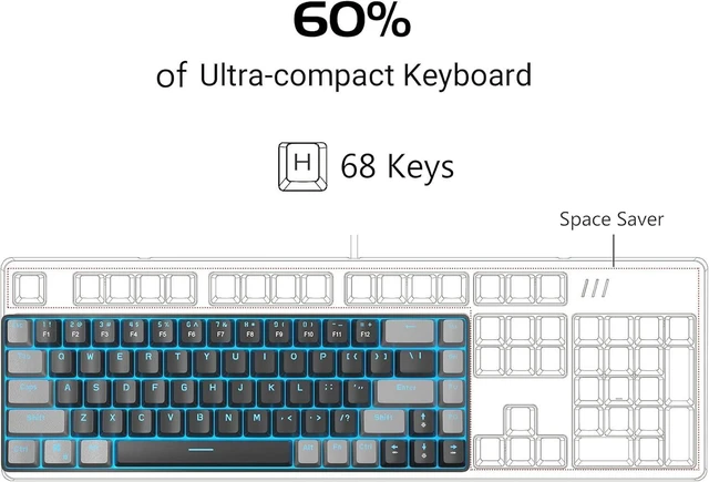 Alt view image 9 of 14 - MageGee Portable 60% Mechanical Gaming Keyboard, MK-Box LED Backlit Compact 68 Keys Mini Wired Office Keyboard with Red Switch for Windows Laptop PC Mac - Black/Grey
