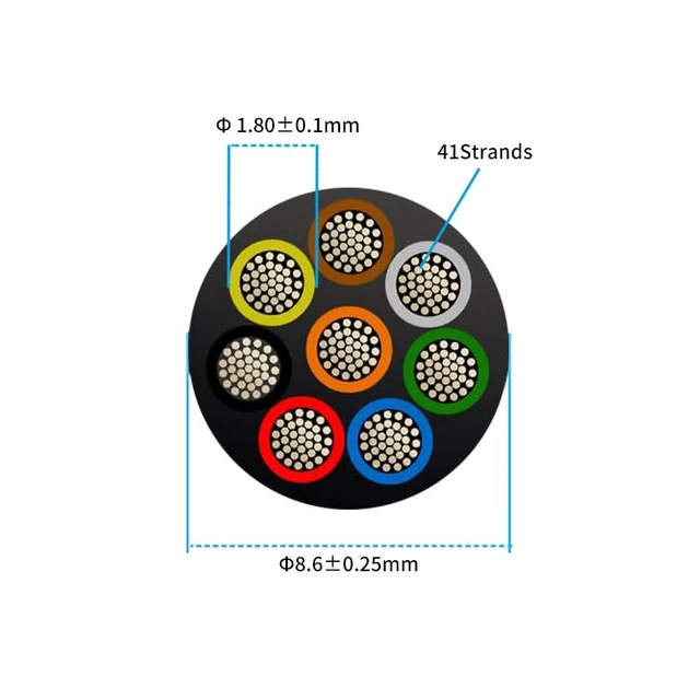 Alt view image 12 of 14 - 18 Gauge 8 Conductor Electrical Wire 25FT, UL 2464 18 AWG 8 Wire Cable Tinned Copper Stranded 18/8 Way Wire for Automotive Trailer Wire, Lighting, Solar Panel Cable, Extension Cable, Speaker etc.