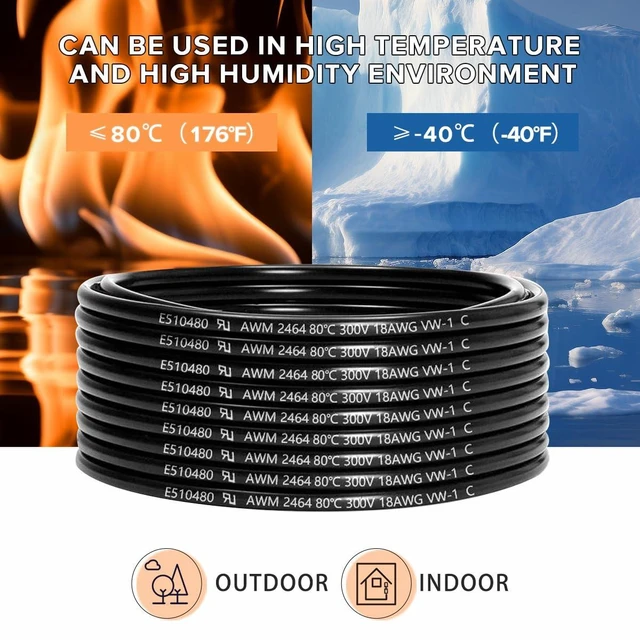Alt view image 13 of 14 - 18 Gauge 8 Conductor Electrical Wire 25FT, UL 2464 18 AWG 8 Wire Cable Tinned Copper Stranded 18/8 Way Wire for Automotive Trailer Wire, Lighting, Solar Panel Cable, Extension Cable, Speaker etc.