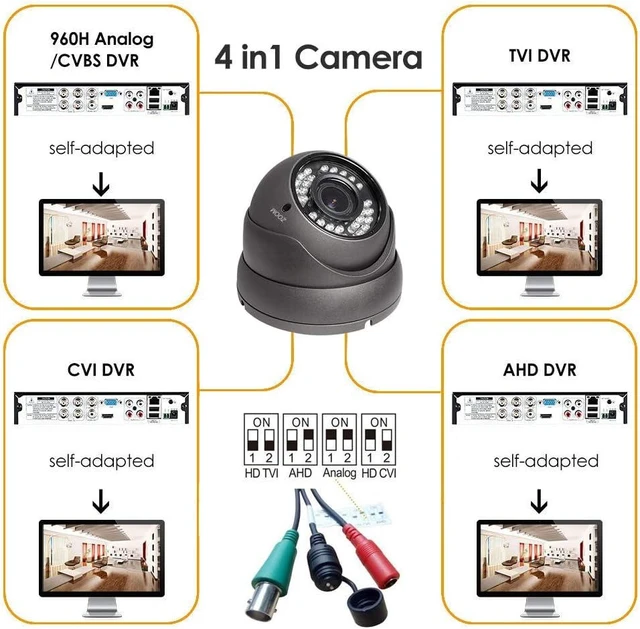 Alt view image 9 of 12 - Analog CCTV Camera HD 1080P 4-in-1 (TVI/AHD/CVI/CVBS) Security Dome Camera Outdoor, 2.8mm-12mm Manual Focus/Zoom Varifocal Lens, Weatherproof Metal Housing 36 IR-LEDs Day & Night Monitoring (Grey)