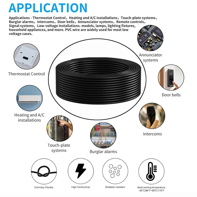 Alt view image 14 of 14 - 18 Gauge 8 Conductor Electrical Wire 25FT, UL 2464 18 AWG 8 Wire Cable Tinned Copper Stranded 18/8 Way Wire for Automotive Trailer Wire, Lighting, Solar Panel Cable, Extension Cable, Speaker etc.