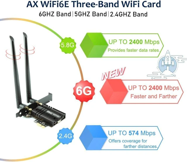 Alt view image 9 of 14 - Ubit AX210 WiFi 6E PCIe Wireless WiFi Card Up to 5400Mbps(6GHz/5GHz/2.4GHz),BT5.3,OFDMA,MU-MIMO,Support Win 11/10 64bit Only