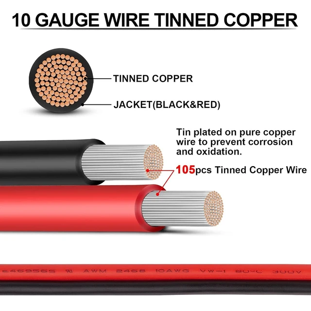 Alt view image 9 of 14 - 10 Gauge Wire - iGreely 30 FT 10/2 Gauge Tinned Copper Low Voltage Wire Electrical Wire Cable for Solar Panel Car Audio Automotive Trailer Marine Harness Wiring 10AWG 30Ft