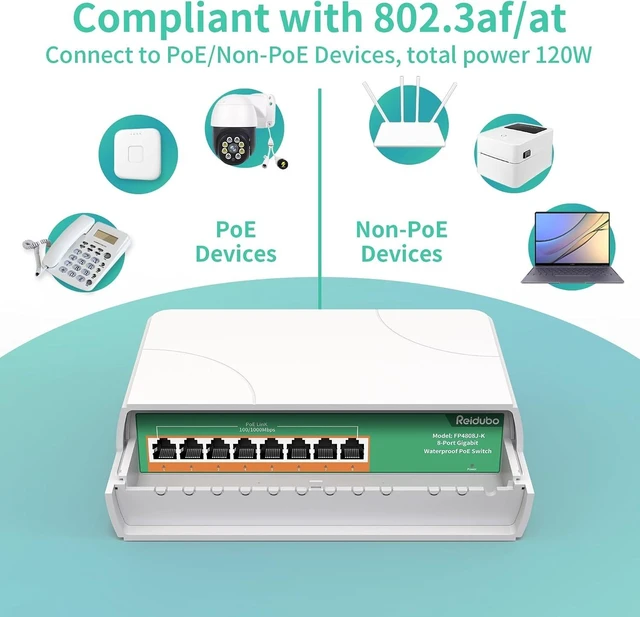 Alt view image 13 of 14 - Reidubo Outdoor 8 Port Gigabit PoE Switch Waterproof, 1000 Mbps 8 PoE+ Ports 120W, IEEE802.3af/at Power Over Ethernet Unmanaged Network Switch, Plug & Play