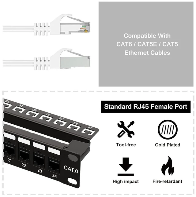Alt view image 9 of 12 - iwillink 24 Port Patch Panel, RJ45 Through Coupler 1U Cat6 Patch Panel UTP 19-Inch with Back Bar, Wallmount or Rackmount, Compatible with Cat5, Cat5e, Cat6 Cabling