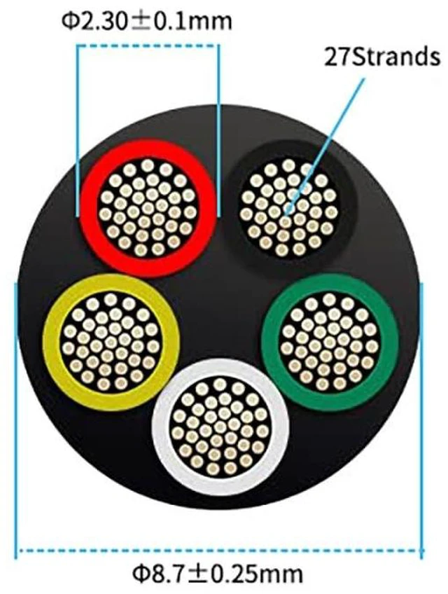 Alt view image 11 of 12 - 16 Gauge 5 Conductor Electrical Wire 25FT, UL 2464 16 AWG 5 Wire Cable Tinned Copper PVC Stranded 16/5 Core Wire for LED Lighting, Outdoor Low Voltage Extension Cable, Automotive etc.