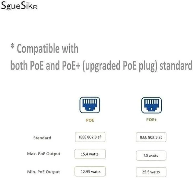 Alt view image 12 of 12 - 4 Pair PoE Ethernet Splitter, RJ45 Cable Sharing Kits, 2-in-1 Cat5 Combiner for 8 Security IP Cameras NVR Surveillance System