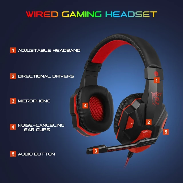 Alt view image 12 of 14 - RGB Gaming Keyboard and Backlit Mouse and Headset Combo,USB Wired Backlit Keyboard,LED Gaming Keyboard Mouse Set,Headset with Microphone for Laptop PC Computer Game and Work