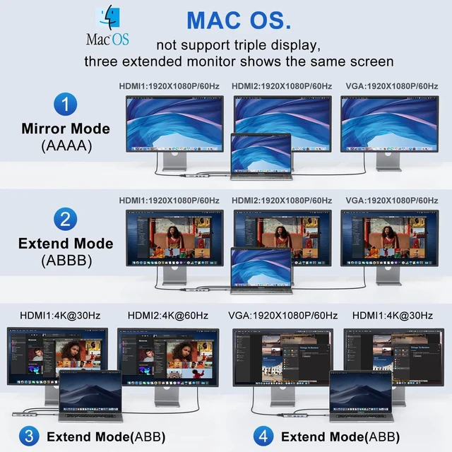 Alt view image 11 of 13 - USB C Docking Station Dual Monitor, 11-in-1 USB-C Laptop Docking Station to Dual 4K HDMI,VGA,Gigabit Ethernet,3 * 10G USB 3.1,2*USB 2.0,87W PD,3.5mm Audio/Mic for Dell/Surface/HP/Lenovo Laptops